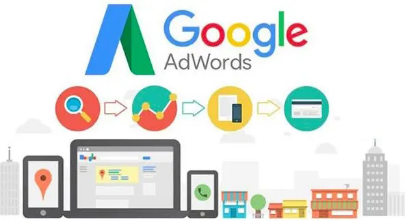 外贸独立站制作长沙外贸企业建站